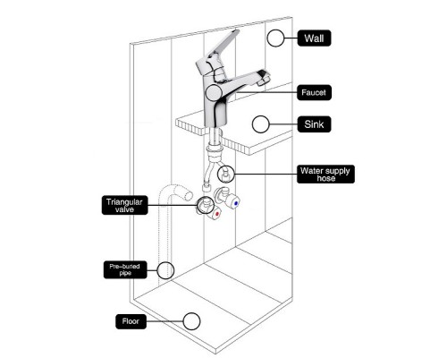 Смеситель для раковины Gappo G36 G1036 Хром