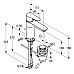 Однорычажный смеситель на умывальник Kludi Objekta 322600575