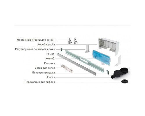 Душевой лоток BERGES WALL 600 пристенный хром глянец боковой