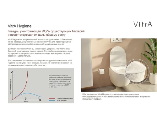 Унитаз Vitra S50 подвесной без сиденья