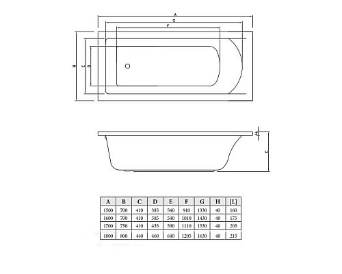 Прямоугольная ванна С-bath Selena 160x70 Прямоугольная ванна С-bath Selena 160x70