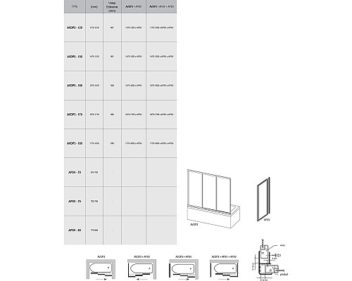 Боковая стенка для ванны Ravak APSV 95040102Z1 80 белая прозрачный