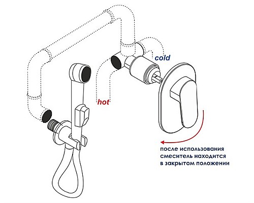 Гигиенический душ WasserKRAFT A232 Белый матовый