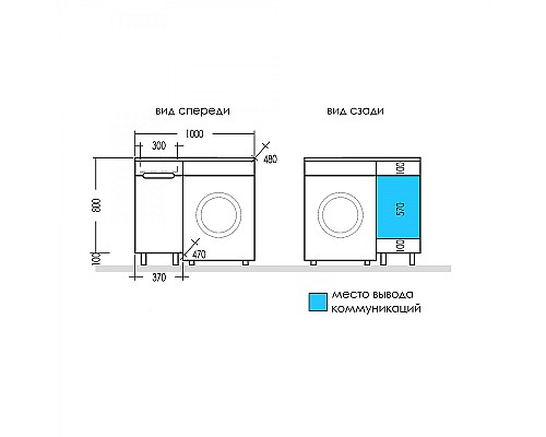 Тумба под раковину СанТа Лондон 100 224038 Белая