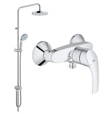 Промо-комплект Grohe