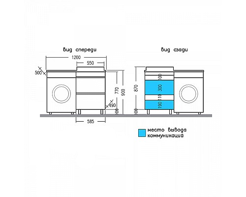 Тумба под раковину СанТа Марс 120 700305 Белая