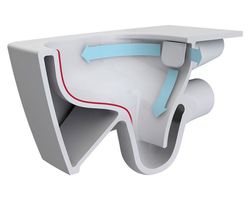 Подвесной унитаз VitrA S20 безободковый