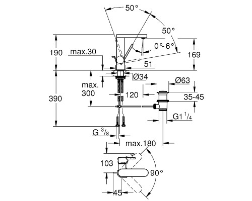 Смеситель для раковины Grohe Plus 23871003 Хром