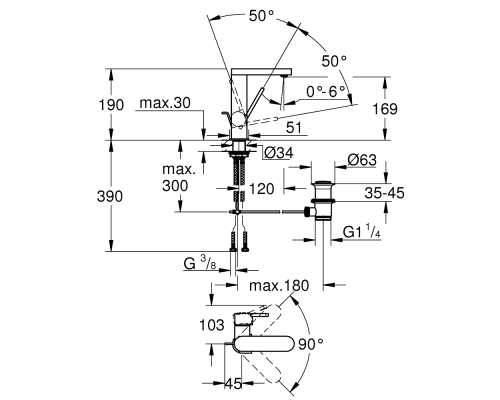 Смеситель для раковины Grohe Plus 23871003 Хром