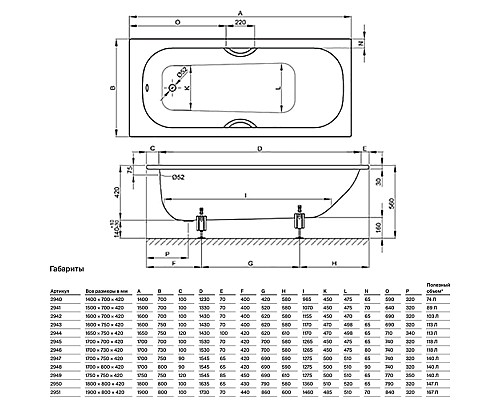Стальная ванна с шумоизоляцией BETTE Form 170x75 цвет белый B23-1500 Стальная ванна с шумоизоляцией BETTE Form 170x75 цвет белый B23-1500