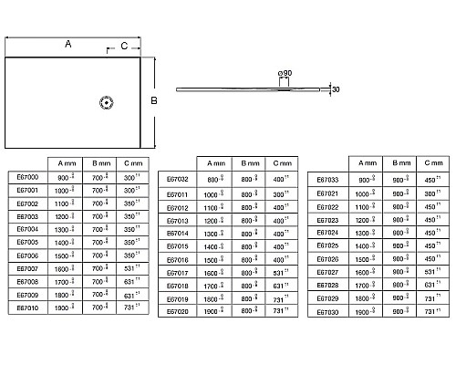 Душевой поддон из материала Neoroc Jacob Delafon Singulier 140x80 E67015-NAD Серый сланец