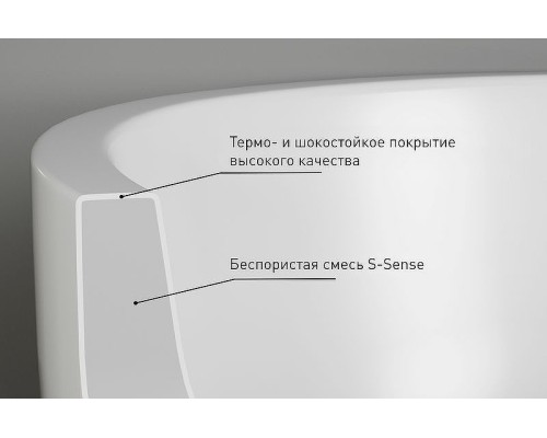 Раковина Salini Armonia 45 Top 201 130114G Белая глянцевая