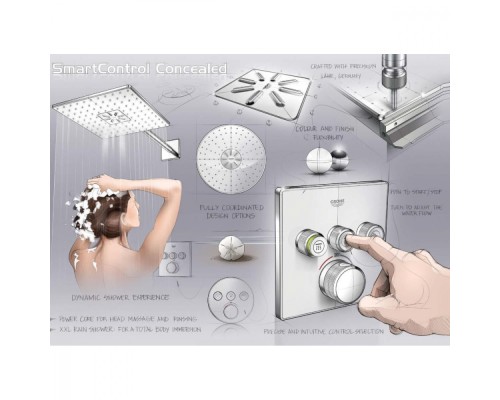 Набор Grohe для комплектации душа