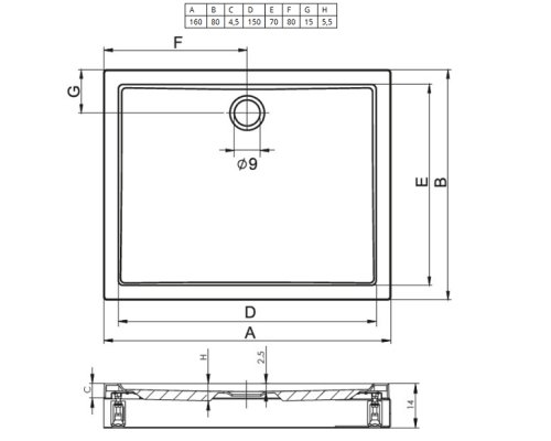 Акриловый душевой поддон Riho Davos 269 160х80 белый + панель DA8300500000000
