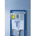Накладная панель Grohe