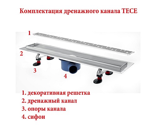 Дренажный канал прямой TECE drainline 601000