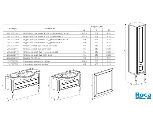 Шкаф пенал Roca America Evolution L 40 ZRU9302948 R Дуб темный шоколад