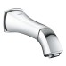 Излив Grohe для ванны