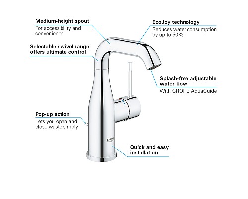 Смеситель Grohe для раковины однорычажный 23462001