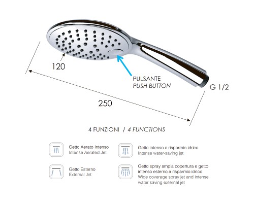 Ручной душ Remer 315P3X Хром