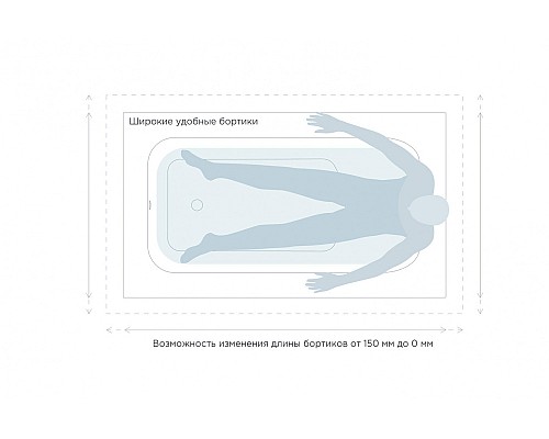 Ванна встраиваемая Salini ORLANDO VASTA KIT 190x100 102114M