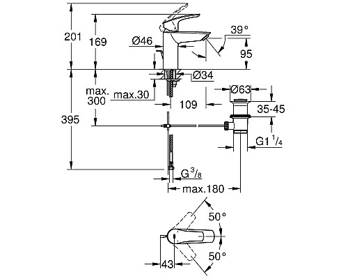 Смеситель для раковины Grohe Eurosmart 23456003 Хром