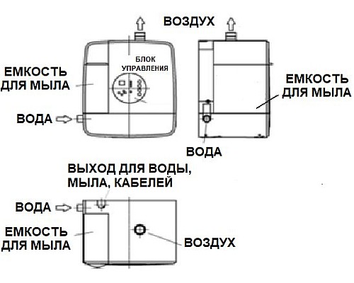 Сушилка для рук со смесителем и дозатором для жидкого мыла Nofer Concept 01901.S Матовая