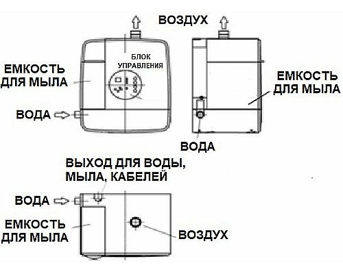 Сушилка для рук со смесителем и дозатором для жидкого мыла Nofer Concept 01901.S Матовая