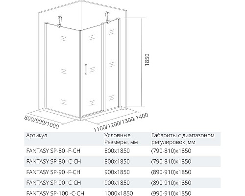 Душевая стенка Good Door Fantasy SP-80-C-CH 80 профиль Хром стекло прозрачное Душевая стенка Good Door Fantasy SP-80-C-CH 80 профиль Хром стекло прозрачное