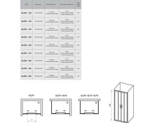 Душевая дверь Ravak Blix 0YVV0C00Z1 170 блестящий прозрачный