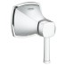 Накладная панель Grohe скрытой вентильной головки