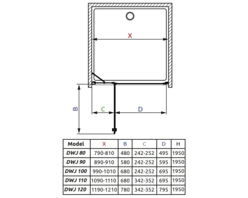 Душевая дверь EOS II DWJ 110/L