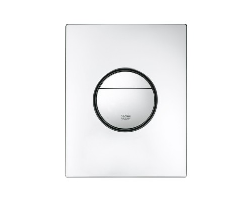 Накладная панель Grohe
