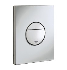 Накладная панель Grohe