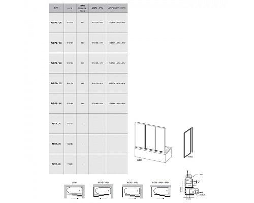 Боковая стенка для ванны Ravak APSV 95010102Z1 70 белая Тpанспаpент