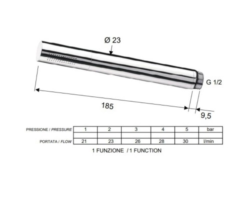 Ручной душ Remer 317MMX Хром
