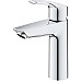 Смеситель для раковины Grohe Eurosmart 23324003 Хром