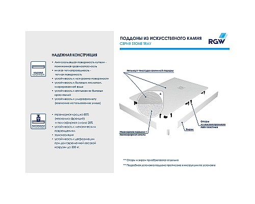 Душевой поддон из искусственного камня RGW Stone Tray ST/AR-0129W 120x90 R 16154129-01R