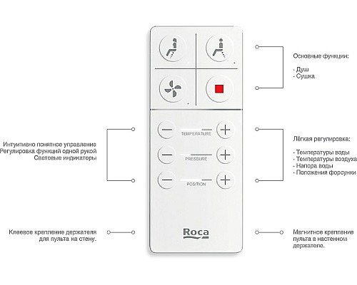 Унитаз биде Roca Inspira In-Wash 803060001 подвесной с сиденьем Микролифт