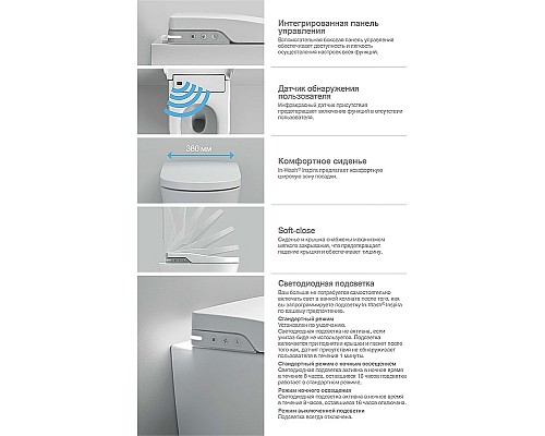 Унитаз биде Roca Inspira In-Wash 803060001 подвесной с сиденьем Микролифт