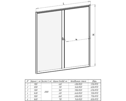 Душевая дверь в нишу Radomir 150 1-63-1-0-0-1111 профиль Белый стекло матовое