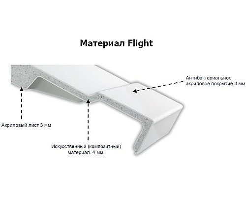 Душевой поддон из материала Flight Jacob Delafon Flight Neus 160x90 E66521-00 Белый