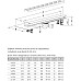 Душевой лоток Radaway RadаDrain 85 5L085A/5R085B с решеткой под плитку Basic