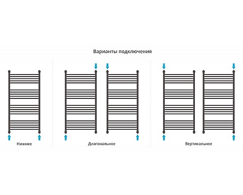 Полотенцесушитель водяной 1200х600 Сунержа Богема с полкой+ 00-0223-1260 Полотенцесушитель водяной 1200х600 Сунержа Богема с полкой+ 00-0223-1260