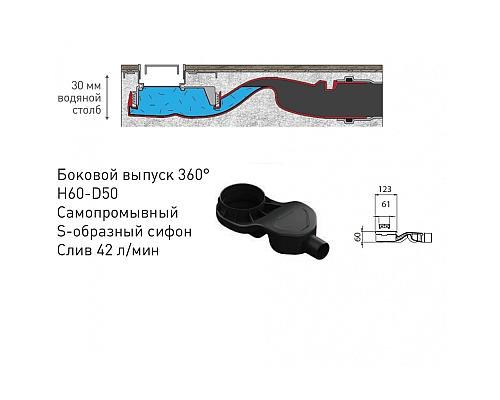 Душевой лоток BERGES В1 Antik 700 золото глянец боковой