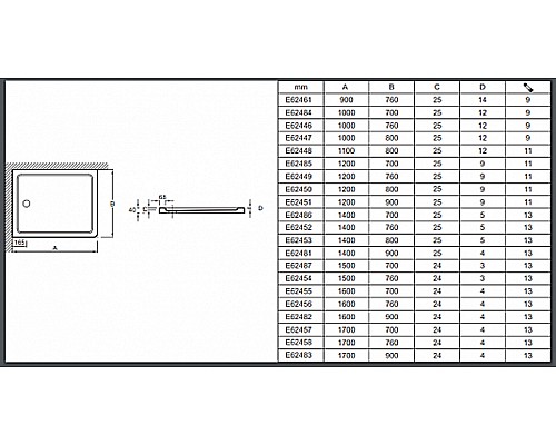 Душевой поддон из материала Flight Jacob Delafon Flight 140x90 E62481-00 Белый