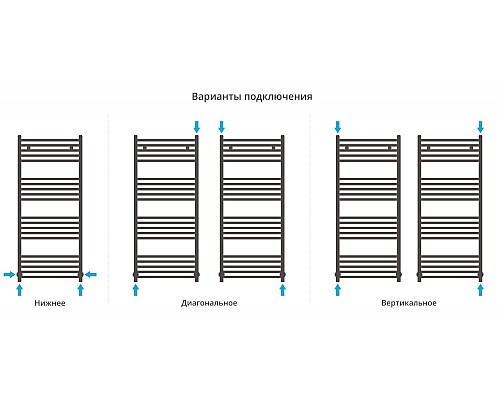 Полотенцесушитель водяной 1200х500 черный матовый Сунержа Аркус 31-0251-1250