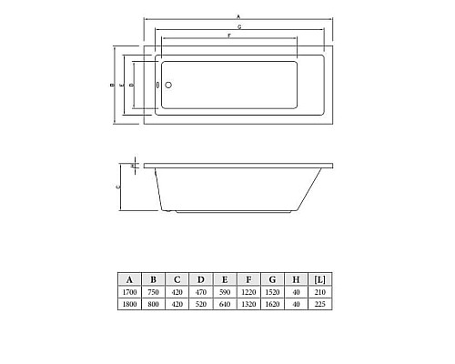 Прямоугольная ванна С-bath Semela 170x75 Прямоугольная ванна С-bath Semela 170x75