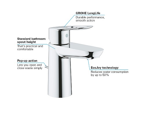 Смеситель Grohe для раковины со сливным гарнитуром 23335000