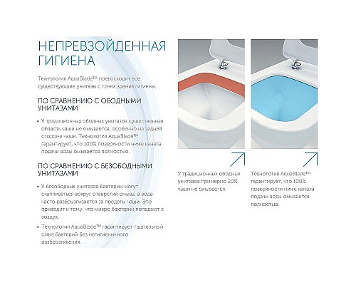 Унитаз компакт Ideal Standard Connect E042901 без бачка и сиденья